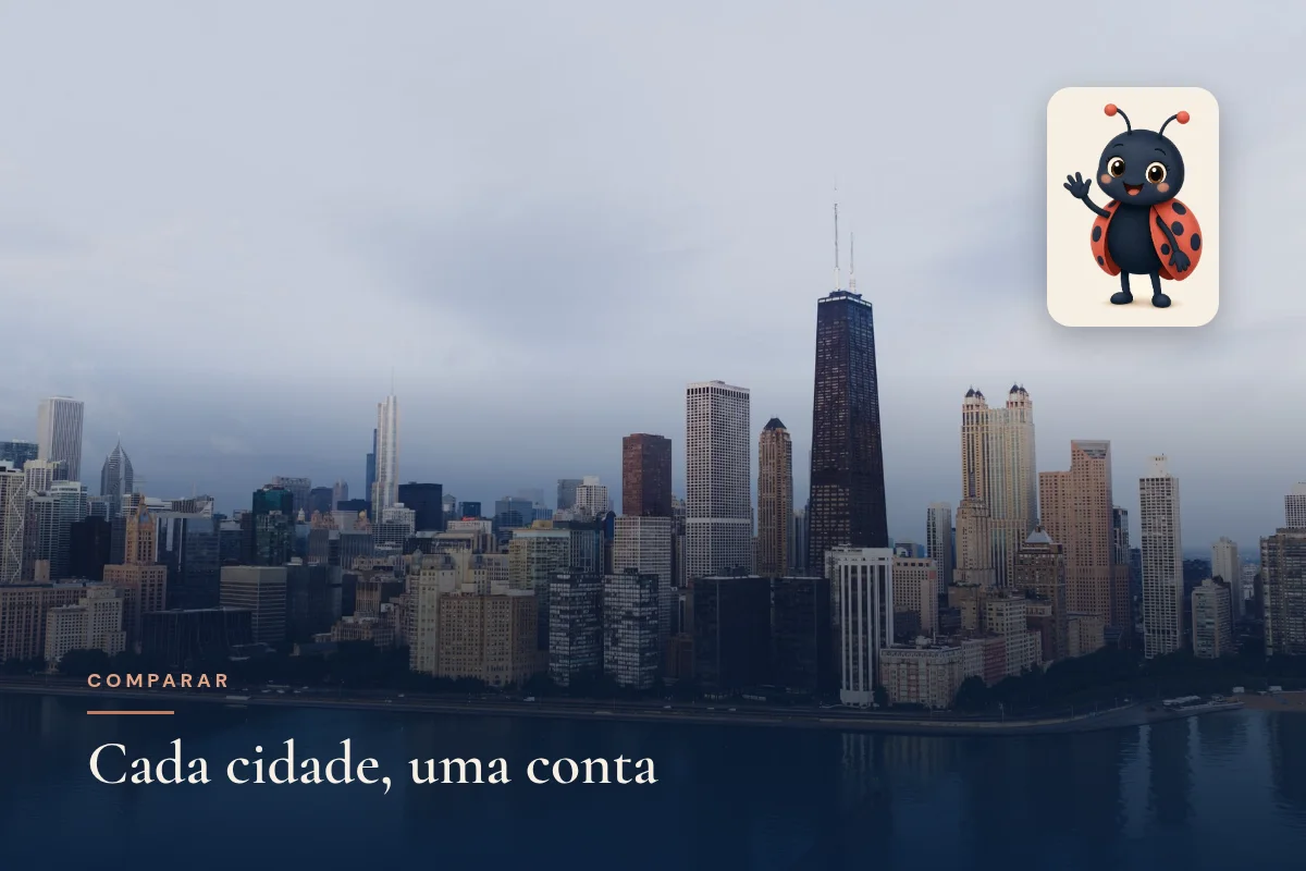 Vista aérea de arranha-céus à beira do rio em Chicago, com a mascote joaninha Catarina