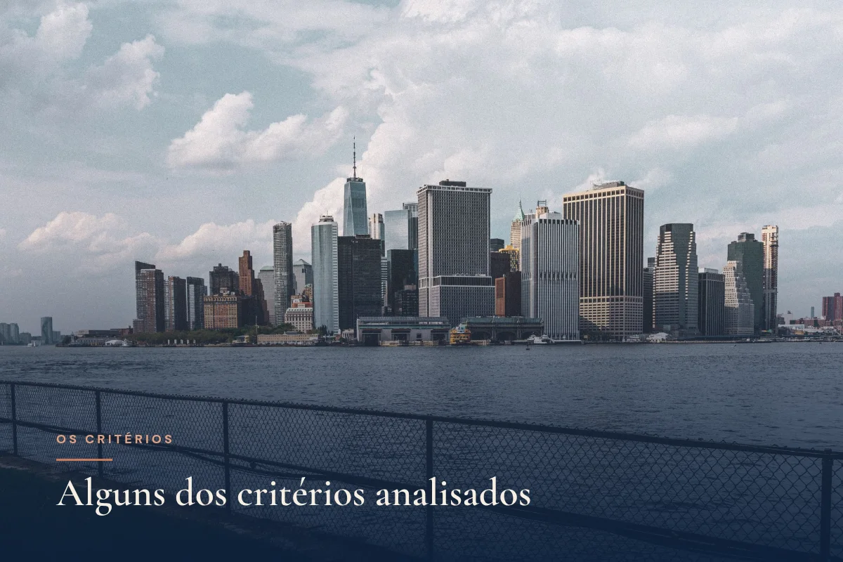 Skyline de Manhattan com o Empire State Building, visto do porto, Nova York